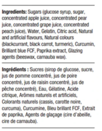 List of ingredients with a white background