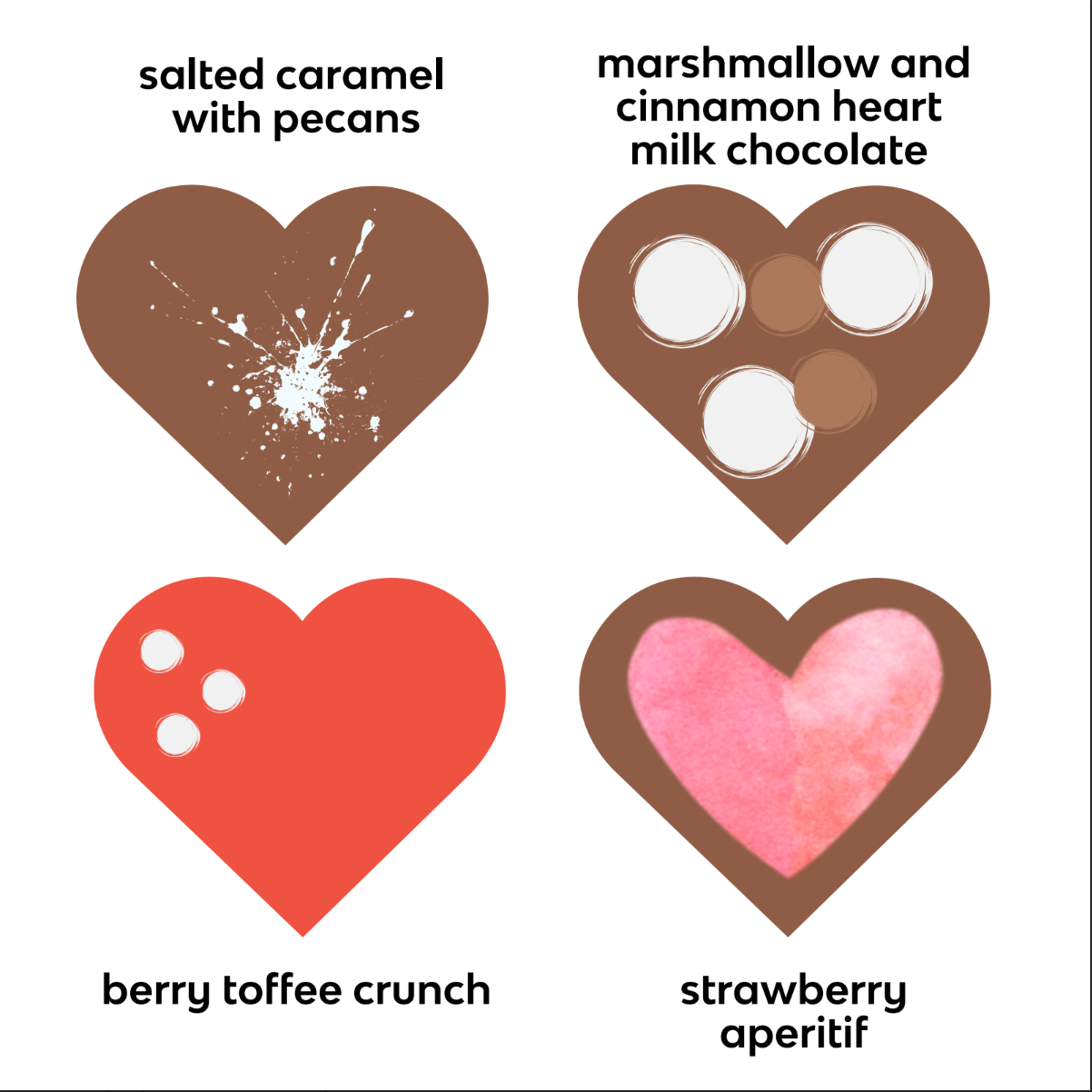 The flavour menu of the heart shaped bonbons